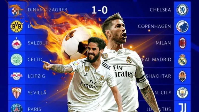 Tổng quan về chuyên mục kết quả bóng đá nổi bật